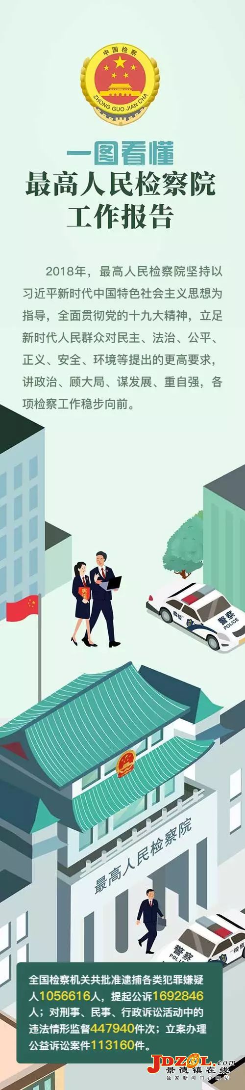 一镜到底！“竖”读报告