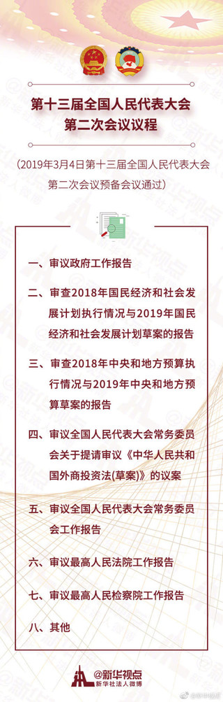 十三届全国人大二次会议议程来了