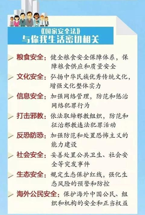 「4.15国家安全教育日」国家安全知识，关乎你我！