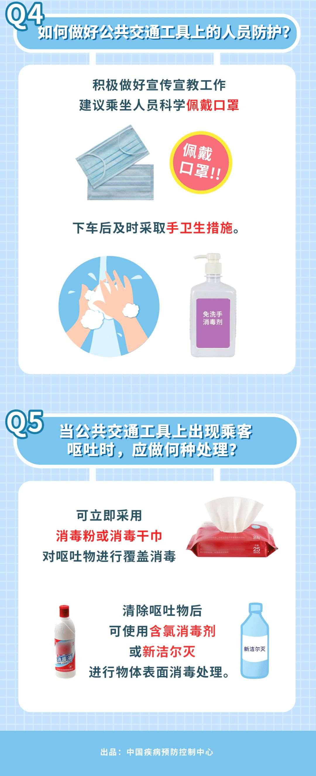 新型冠状病毒感染的肺炎——交通工具的消毒