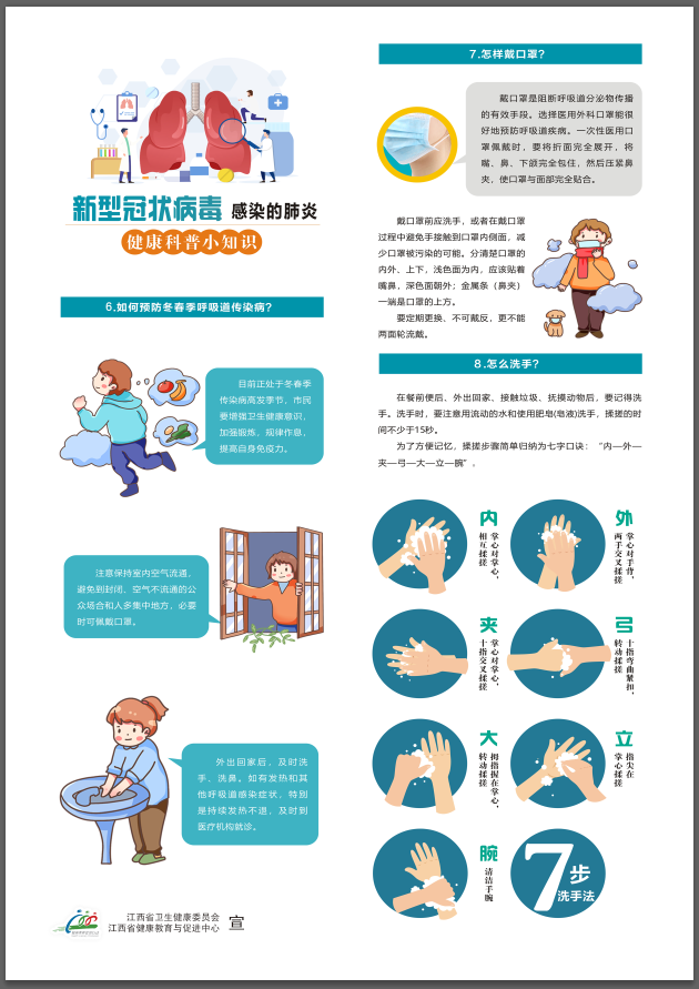 新冠病毒感染防控制小知识