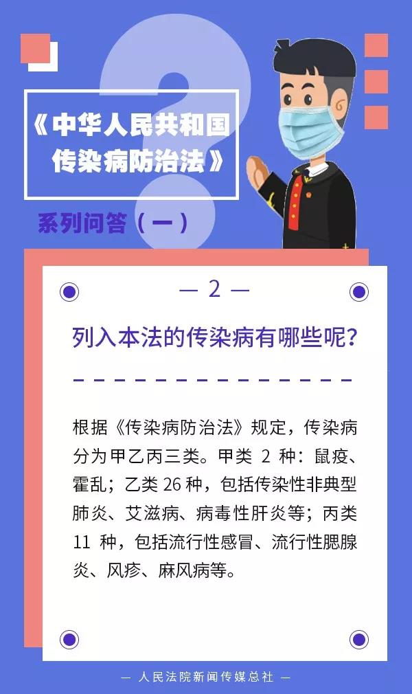 关于传染病防治，我们有什么专门法律？ | 传染病防治法系列问答一