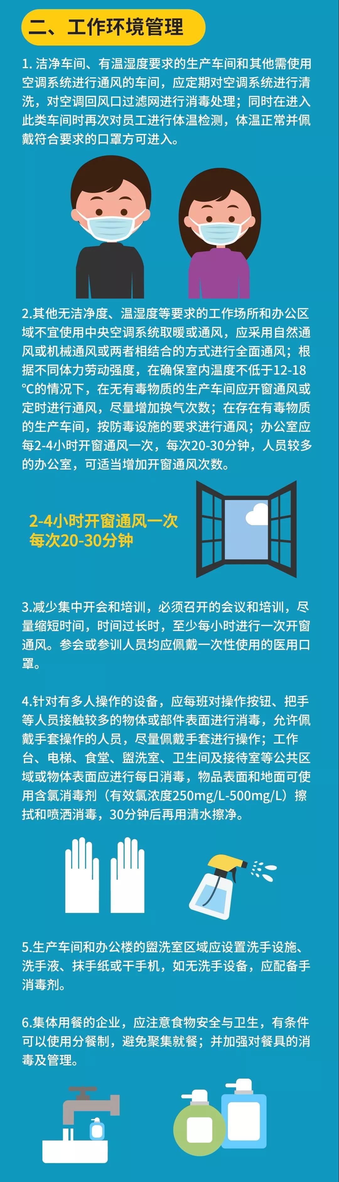 中国疾控中心提示：工业企业防控（工业企业防控篇）
